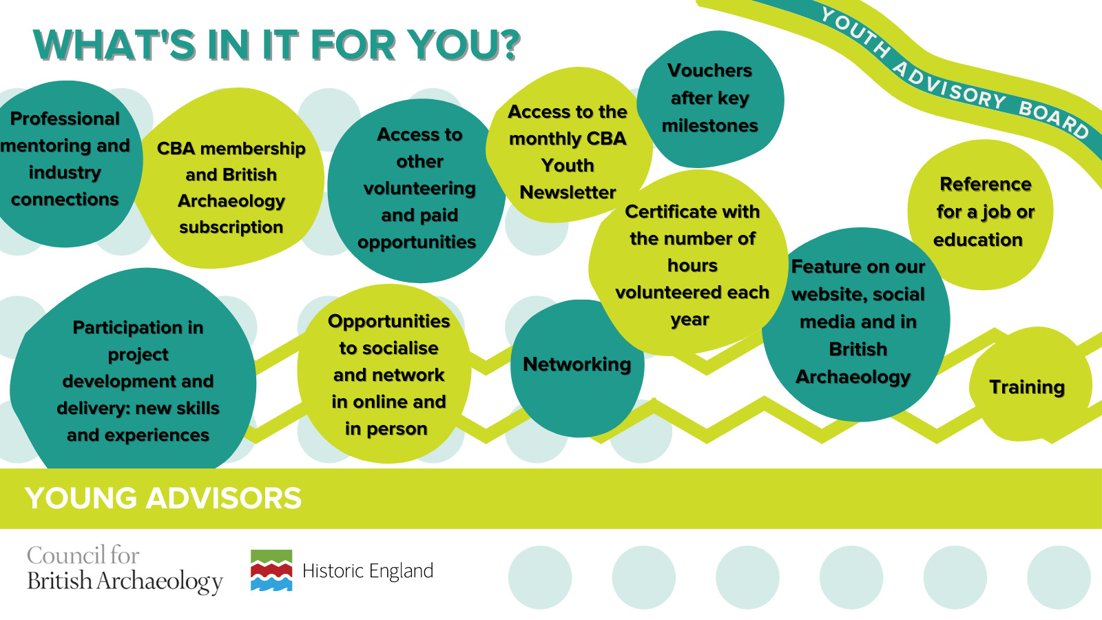Copy of Youth Advisory Board Assets (TwitterFB).png