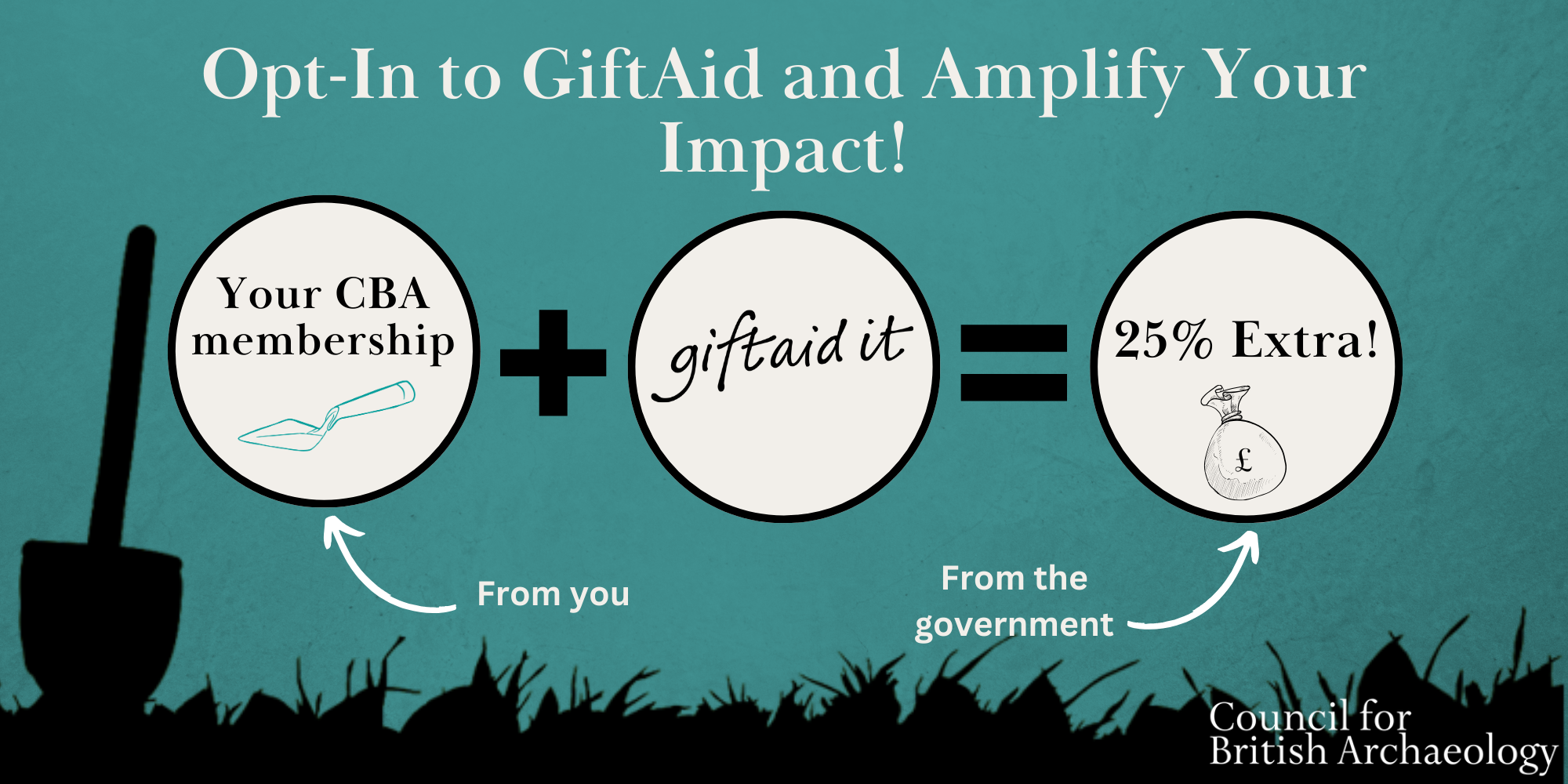 Gift Aid CTA (corrected).png