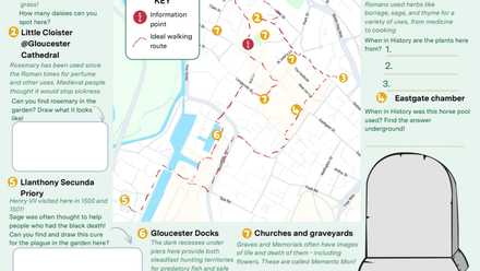 Gloucestershire-YAC-nature-trail-1024x695.png