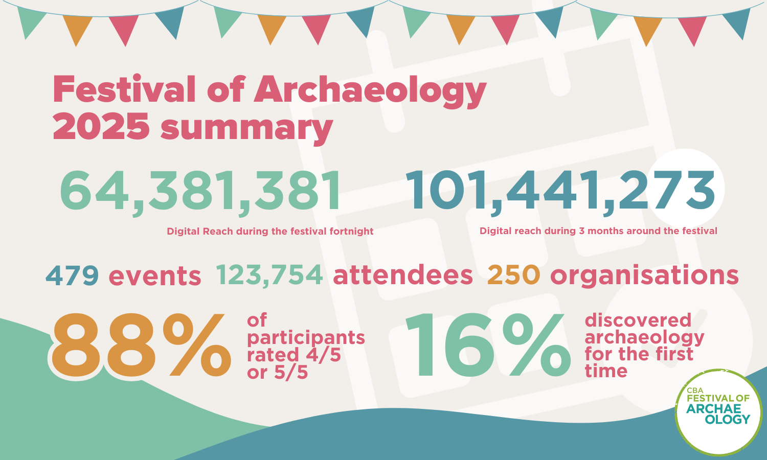 Digital Reach 2025 (1).png
